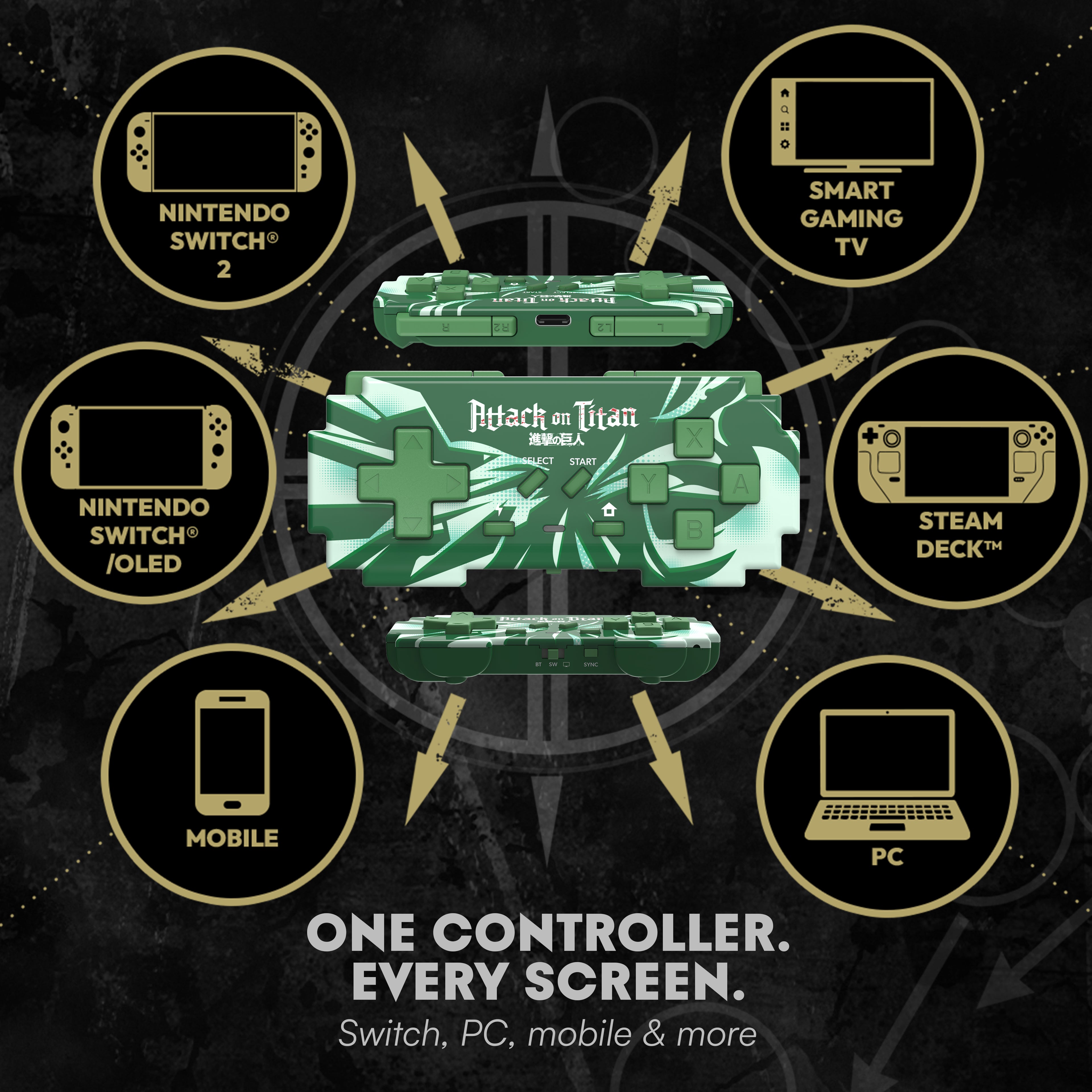 Promotional graphic for a green Attack on Titan themed gaming controller set, showing a central controller with gamepad and touchpad designs surrounded by circular icons for Nintendo Switch 2, smart gaming TV, Steam Deck, mobile phone, PC, and another Switch style device. Text at the bottom reads 'ONE CONTROLLER.