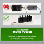Hyperkin ShockLine USB-C Power Supply for N64