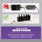 Hyperkin ShockLine USB-C Power Supply Kit for GameCube