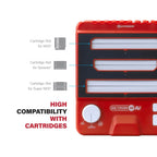 Hyperkin RetroN 3 AV console showing cartridge slots for NES, Genesis, and Super NES games, labeled High Compatibility with Cartridges