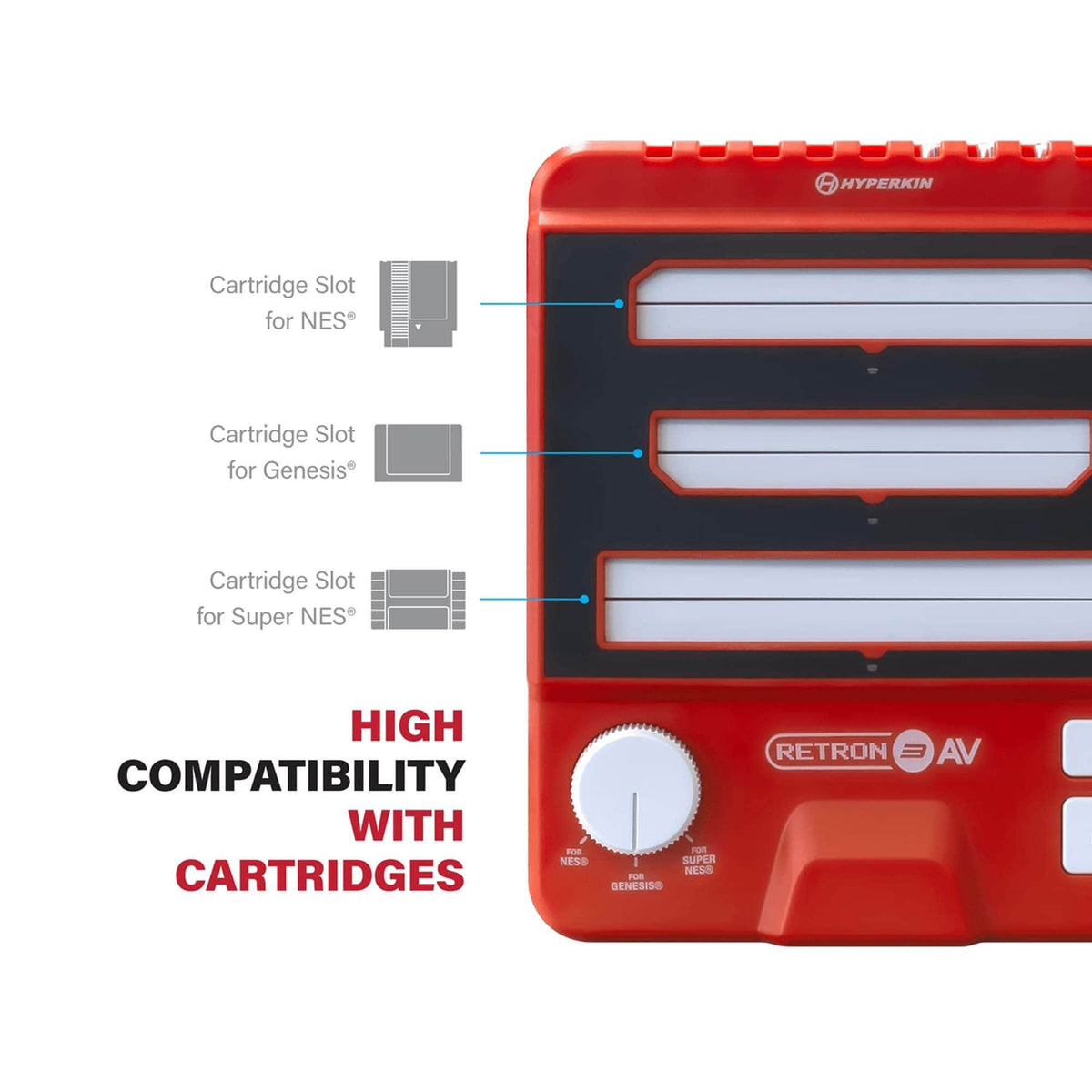 Hyperkin RetroN 3 AV console showing cartridge slots for NES, Genesis, and Super NES games, labeled High Compatibility with Cartridges