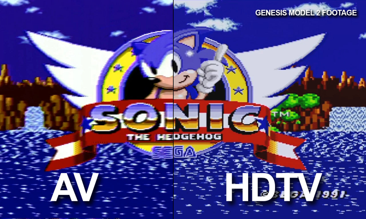 Side-by-side comparison of Sonic the Hedgehog title screen on AV vs HDTV. Left side shows lower resolution AV output, right side displays sharper HDTV image. 'Genesis Model 2 Footage' text appears in top right corner.