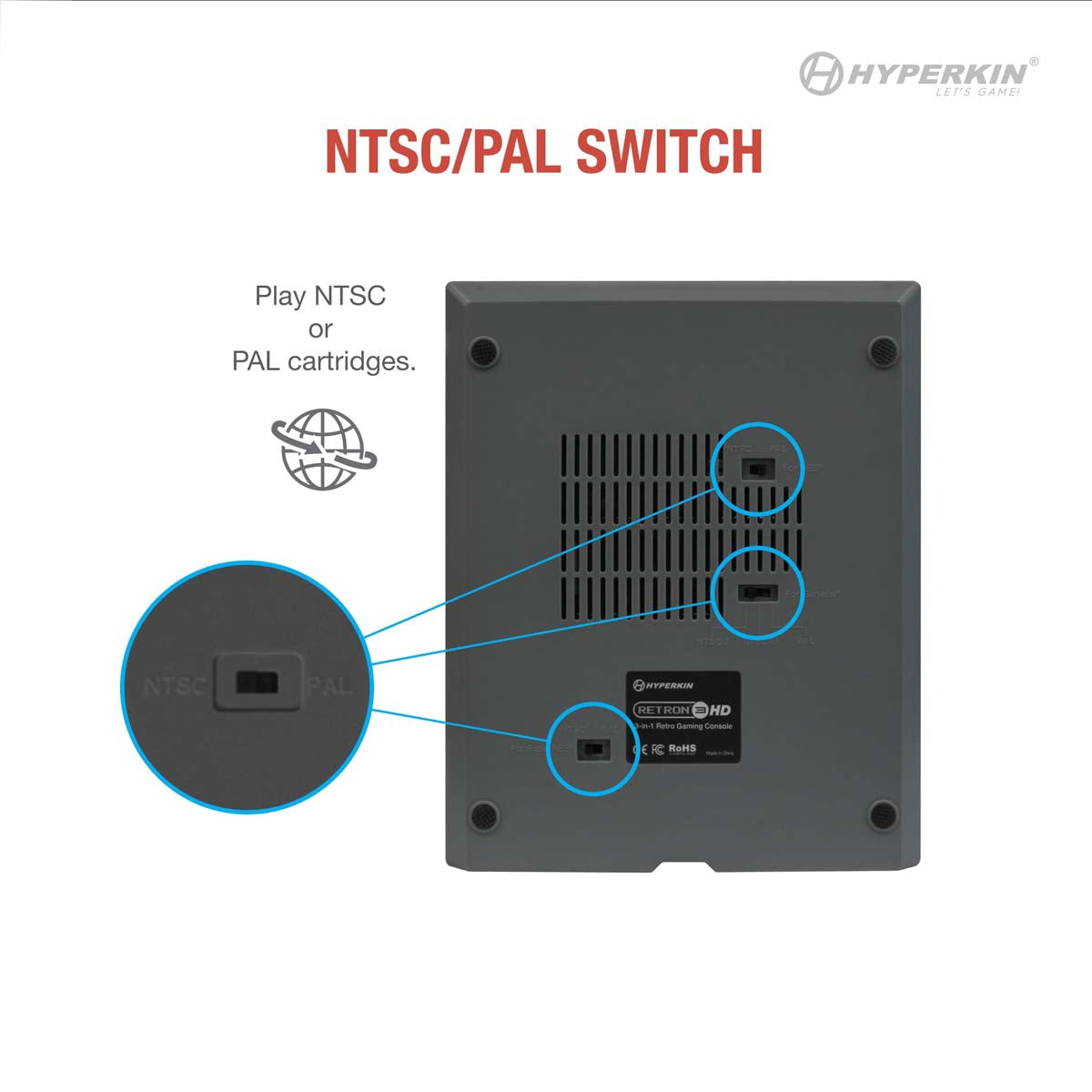 Back view of Hyperkin RetroN HD gaming console with NTSC/PAL switch, highlighted in close-up views, supports regional cartridge compatibility.