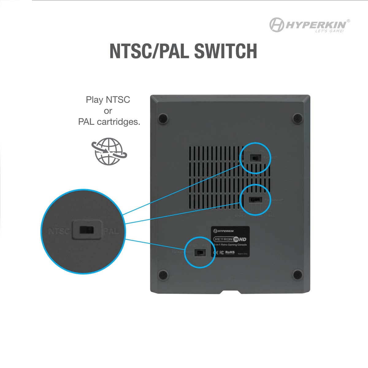Back view of Hyperkin RetroN HD gaming console featuring NTSC/PAL switch for playing regional cartridges, with close-up views and Hyperkin branding.