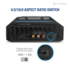 Hyperkin gaming console back panel featuring 4:3/16:9 aspect ratio switch, allowing users to toggle display formats; includes visual icons and labeled ports for flexible retro gaming setup.