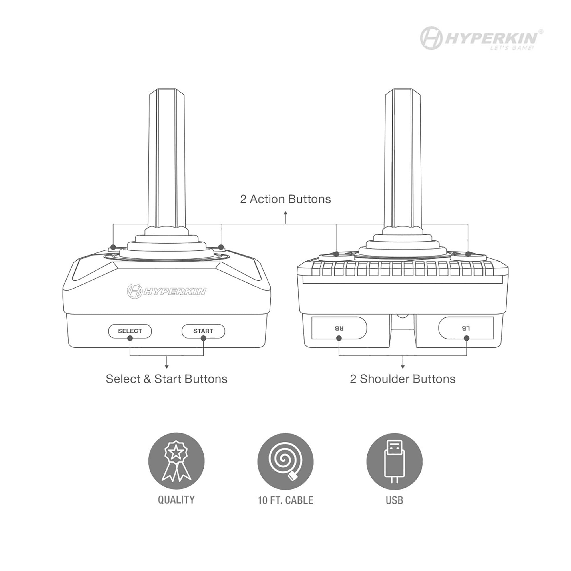Diagram of Hyperkin joystick controller featuring labeled action, select, start, and shoulder buttons; highlights include quality assurance, 10 ft. cable length, and USB connectivity.