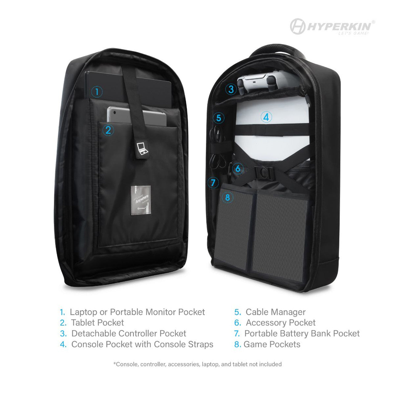 Hyperkin Overworld PlayStation Case